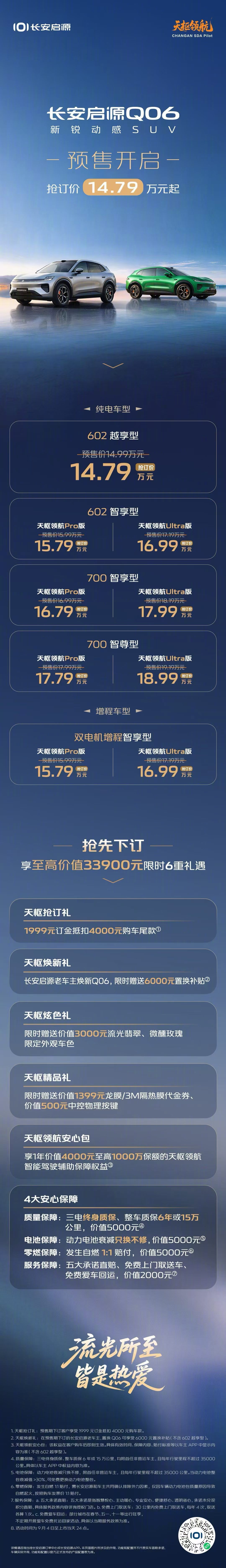长安启源Q06预售，14.79万起。纯电全系800V平台+6C闪充。第二档配置就