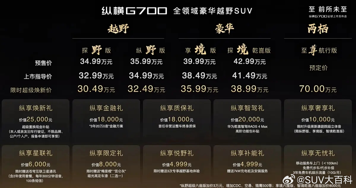 今晚捷途纵横G700 正式上市，全系4款车型，指导价32.99-41.49万元，