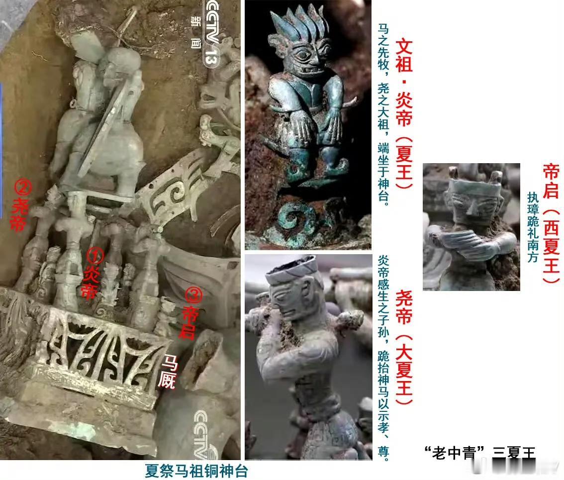 三星堆力士，真的把华夏文明“扛”出来了

当人们还在争论
三星堆遗址
到底属于“