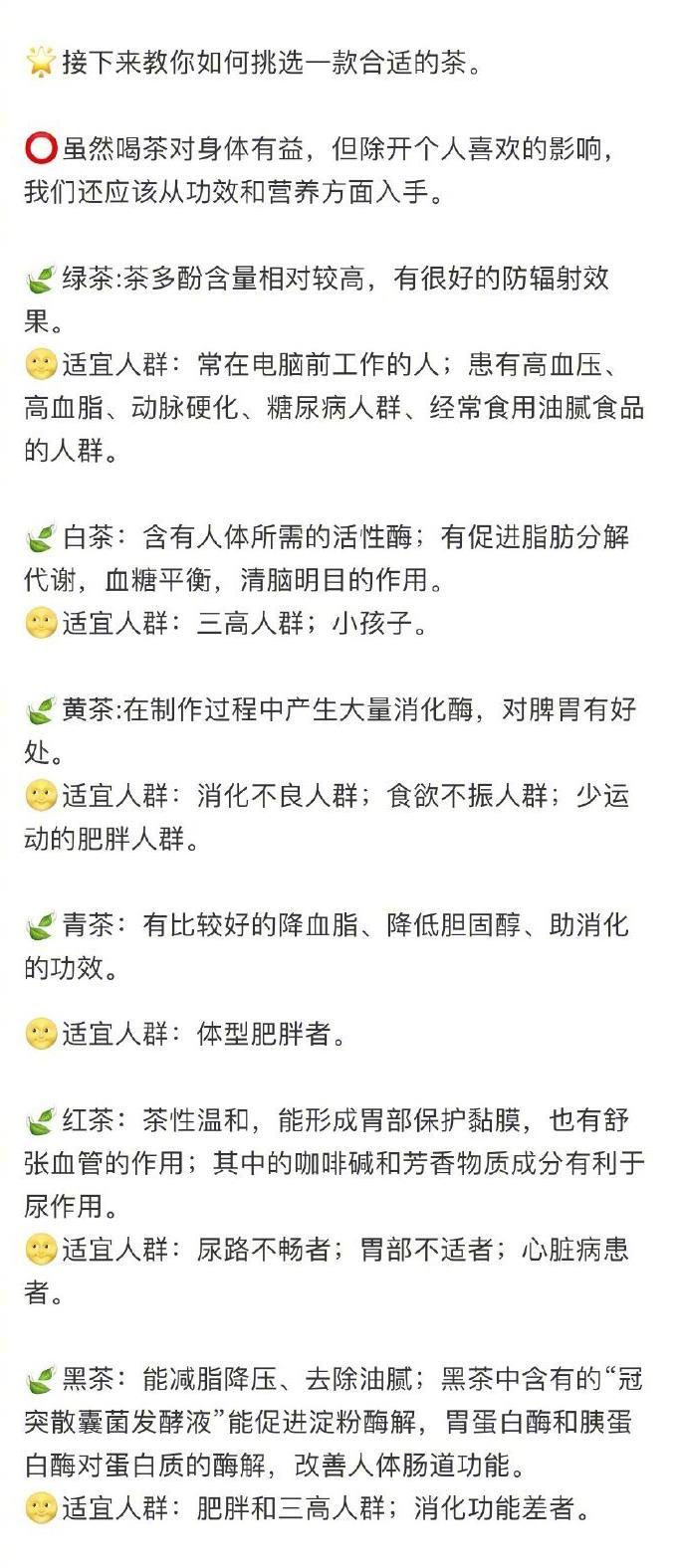 中国六大茶类科普以及如何选择适合自己的茶，学到了！我的宝藏食谱