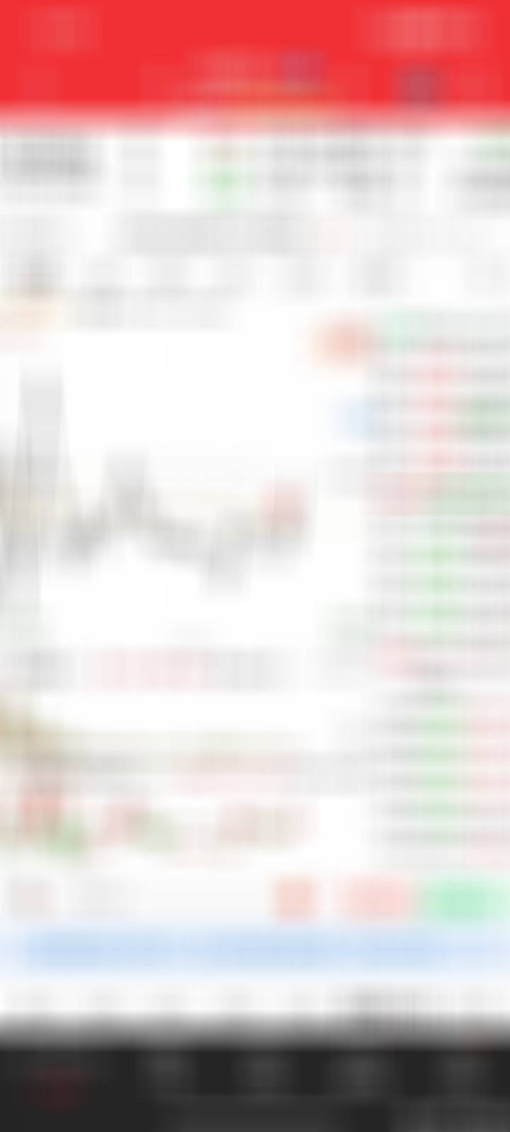 乌鸡卖飞，胡乱搞一个看看能不能成为凤凰。 