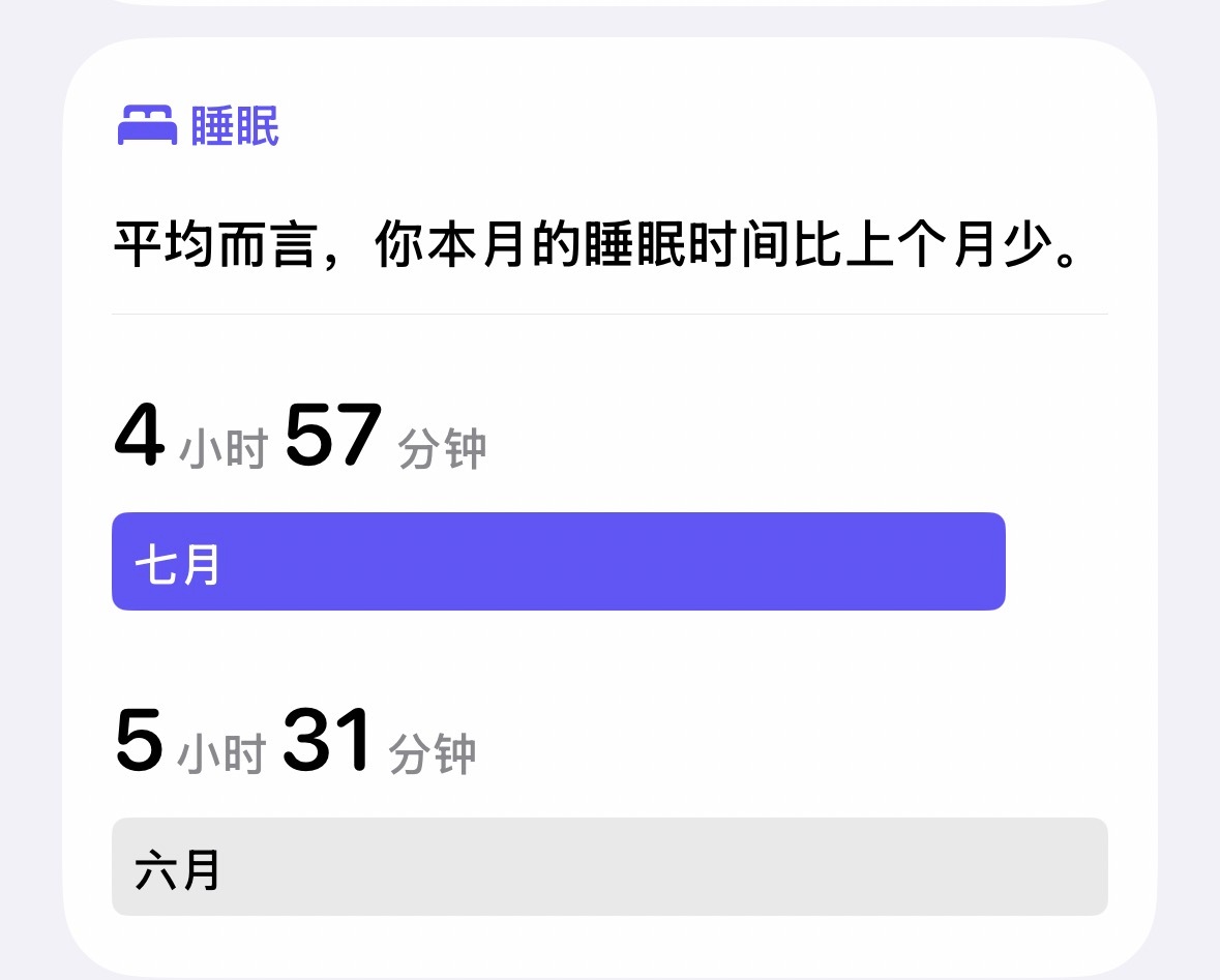 这个睡眠时间再缩短半小时感觉我就要死了 