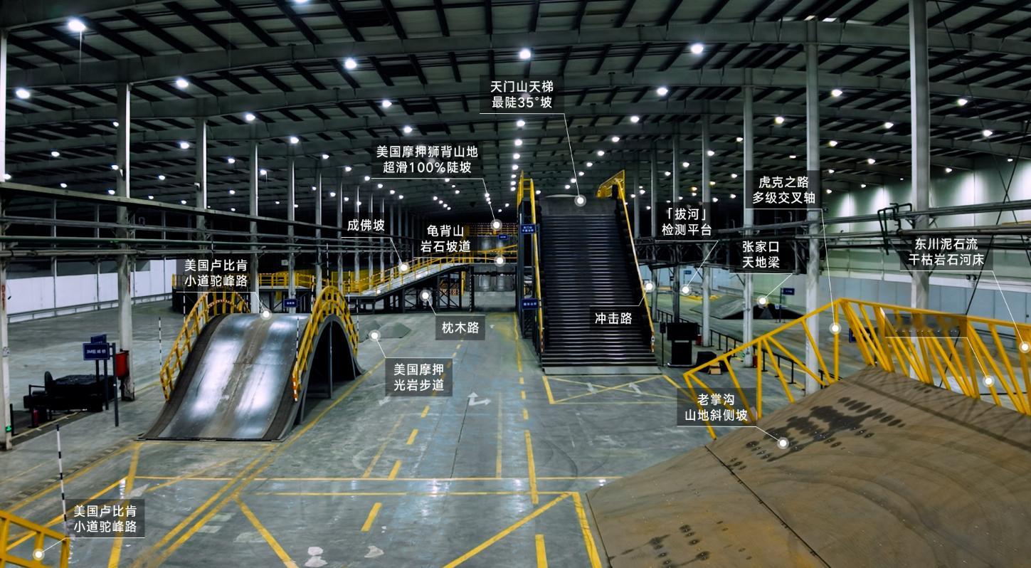 比亚迪综合越野开发中心正式亮相，不得不说，比亚迪真的是够硬核的。这次工厂内不仅有