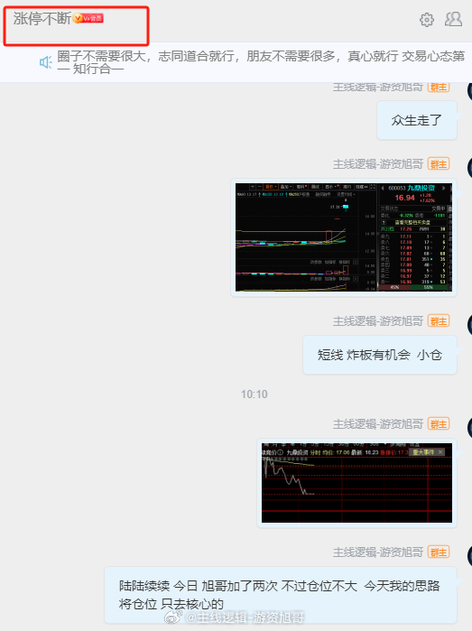 九鼎同学真的是可以的，不怪旭哥这么的坚持，对的东西坚持就好，感谢市场旭哥专属昨晚