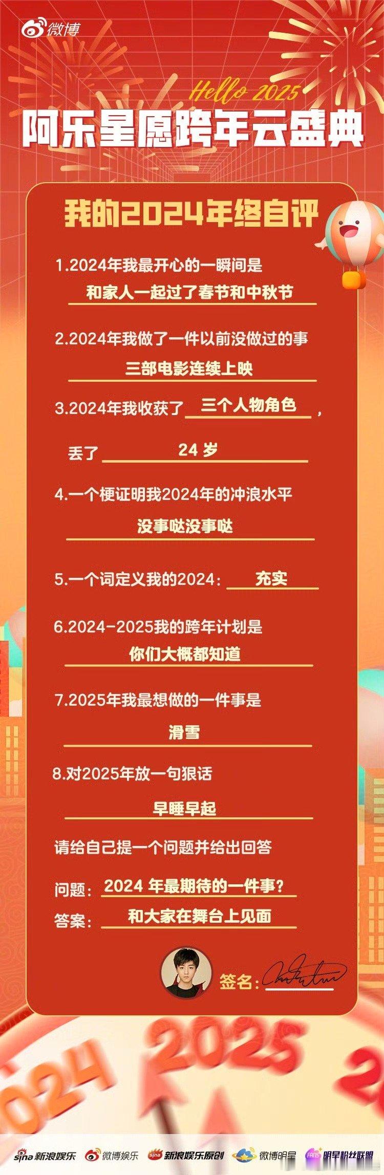 王俊凯2024年的冲浪水平 凯哥的冲浪水平一直在最前线，没事哒没事哒，我们小凯自