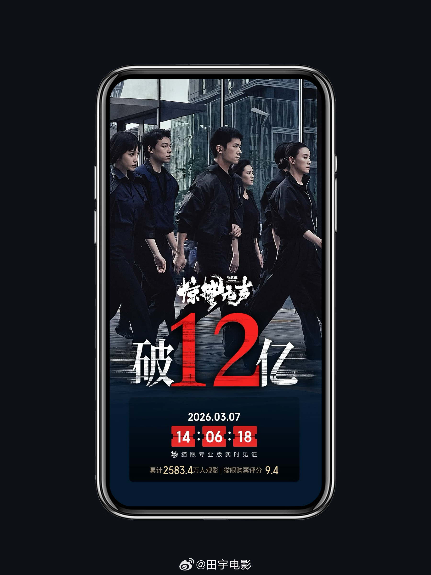 惊蛰无声票房破12亿《惊蛰无声》上映19天票房超12亿，卖座数据比10多了2，就