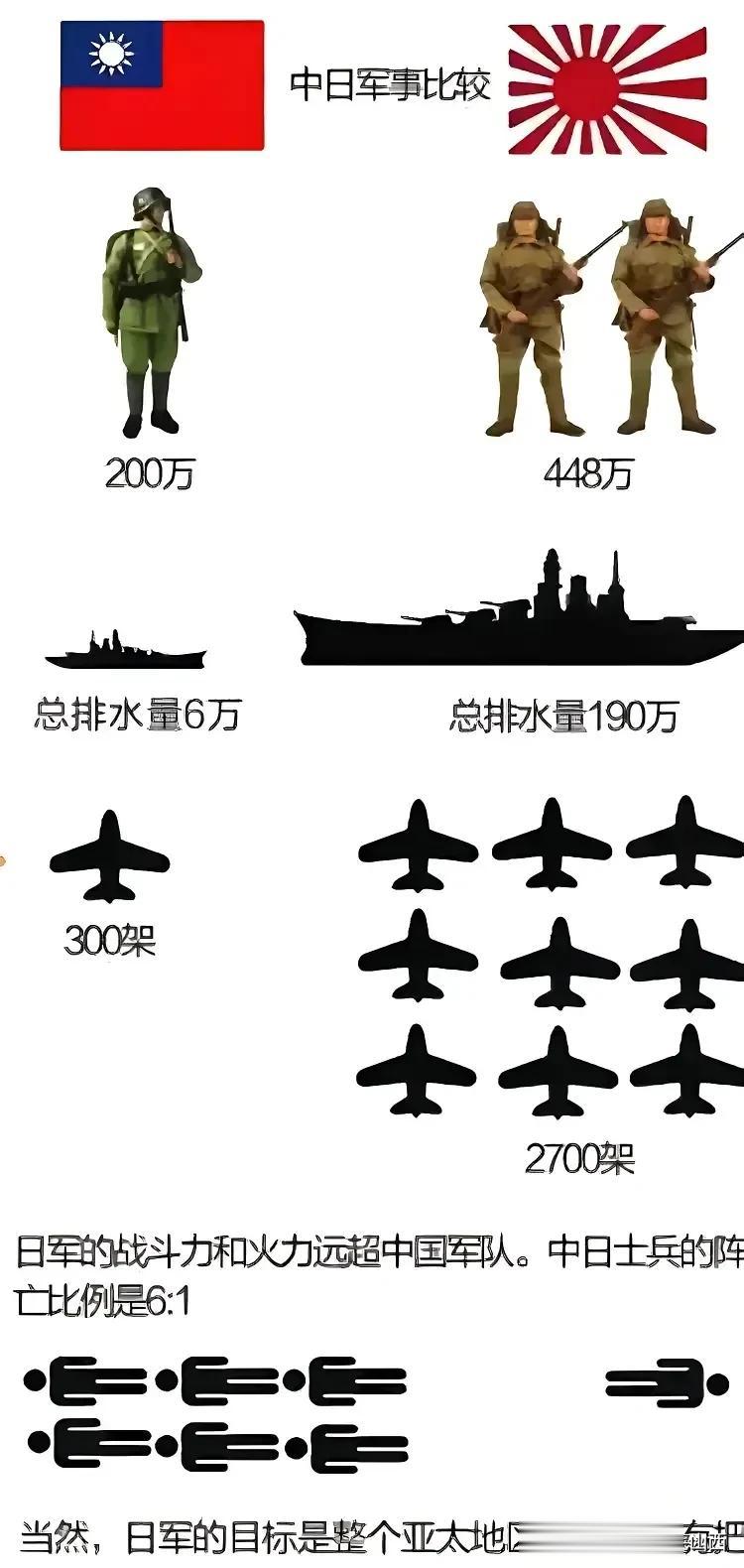中国能赢得这场战争，真的很不容易。