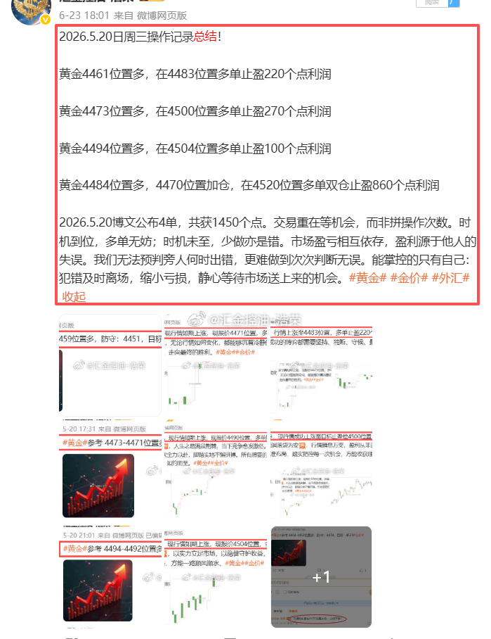 周总结2026.5.18—2026.5.22   周内共公布22单交易策略，全胜