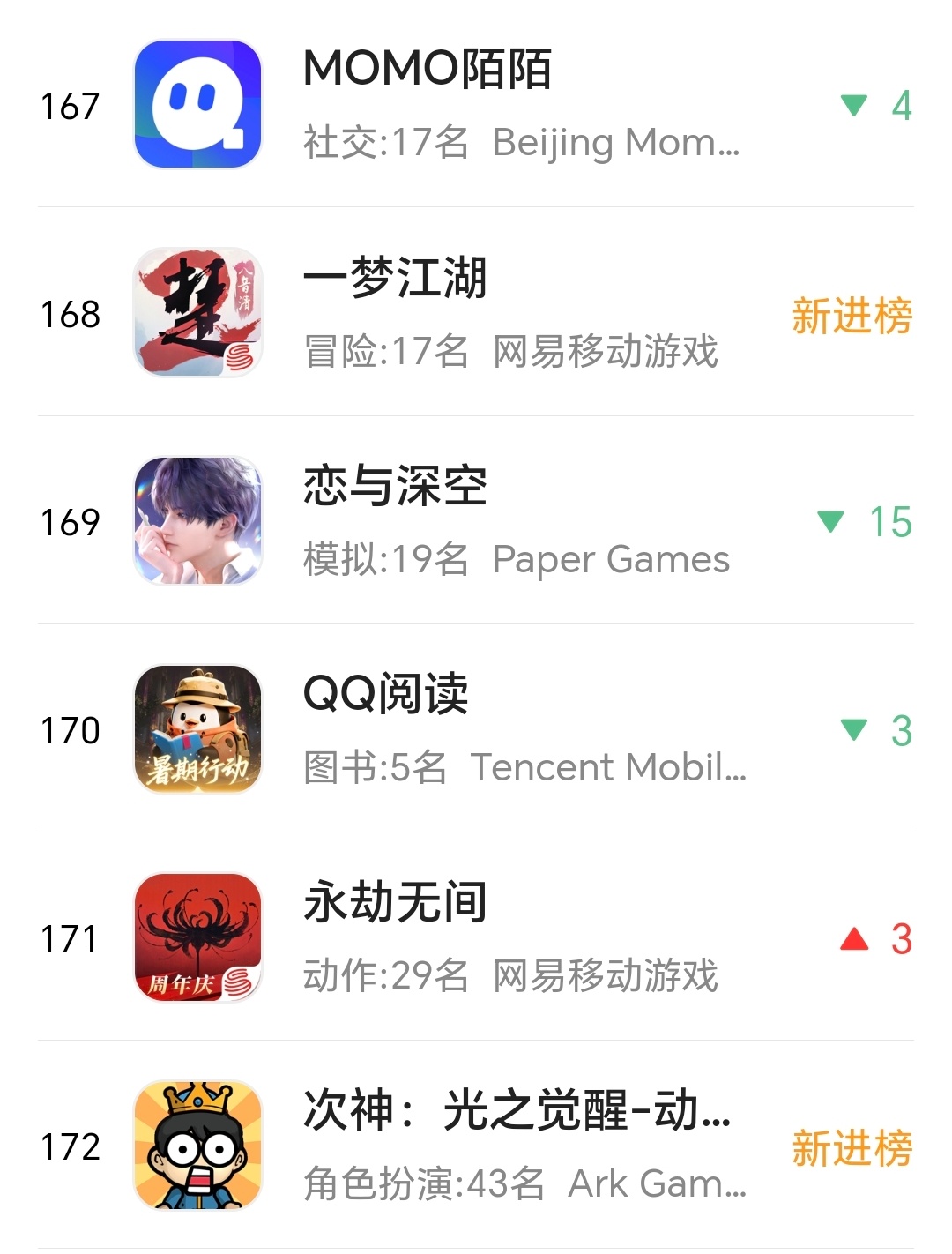 还是太高了 