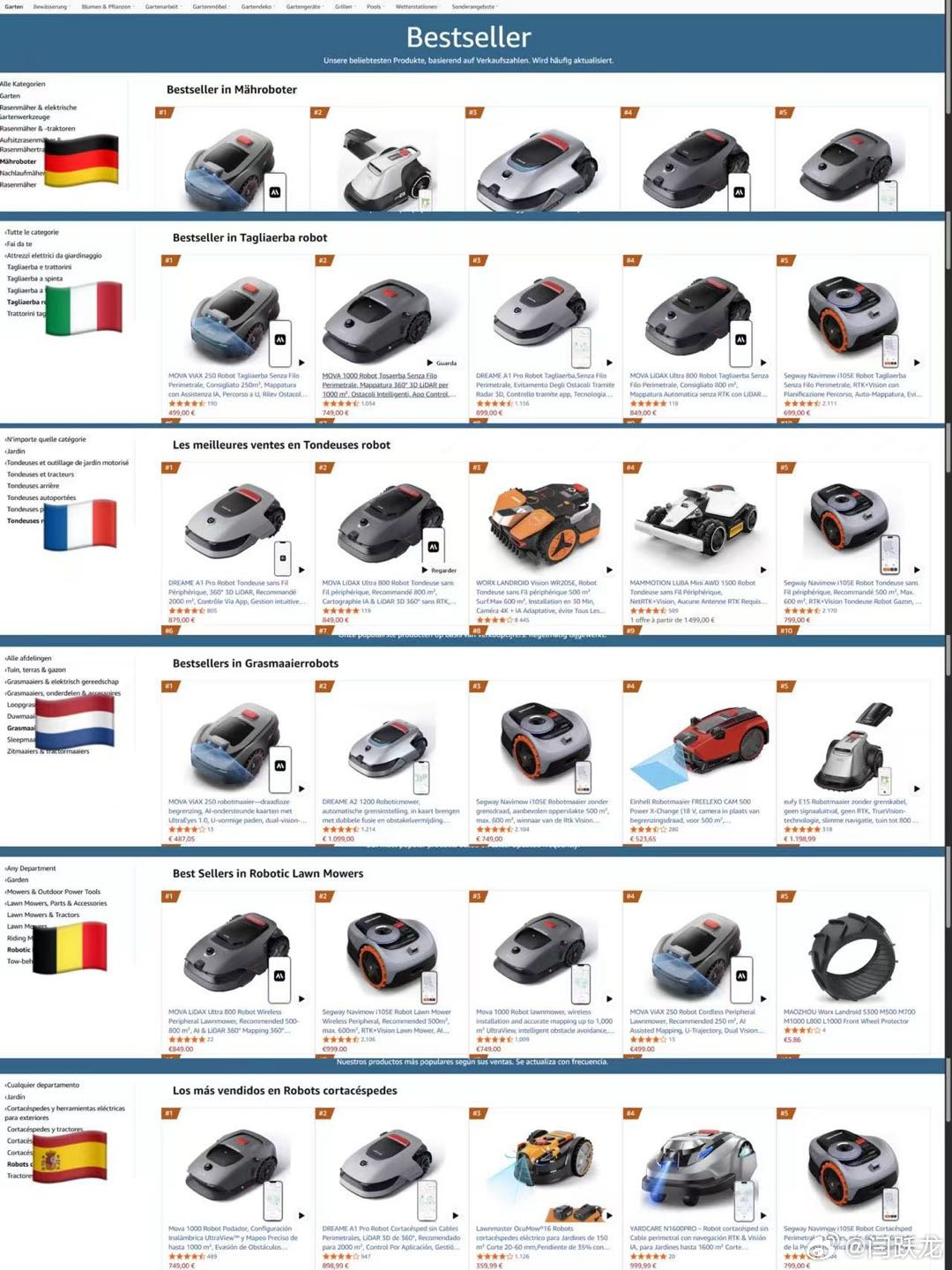 在全球智能庭院经济蓬勃发展的浪潮中，全球高端智能科技品牌MOVA依托多项全球首创