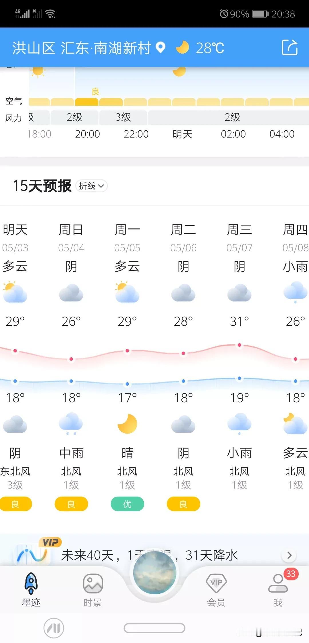 后天（5月4号）有中雨，局部强降雨，谨慎安排出行
最高温接近30℃，最低温18℃