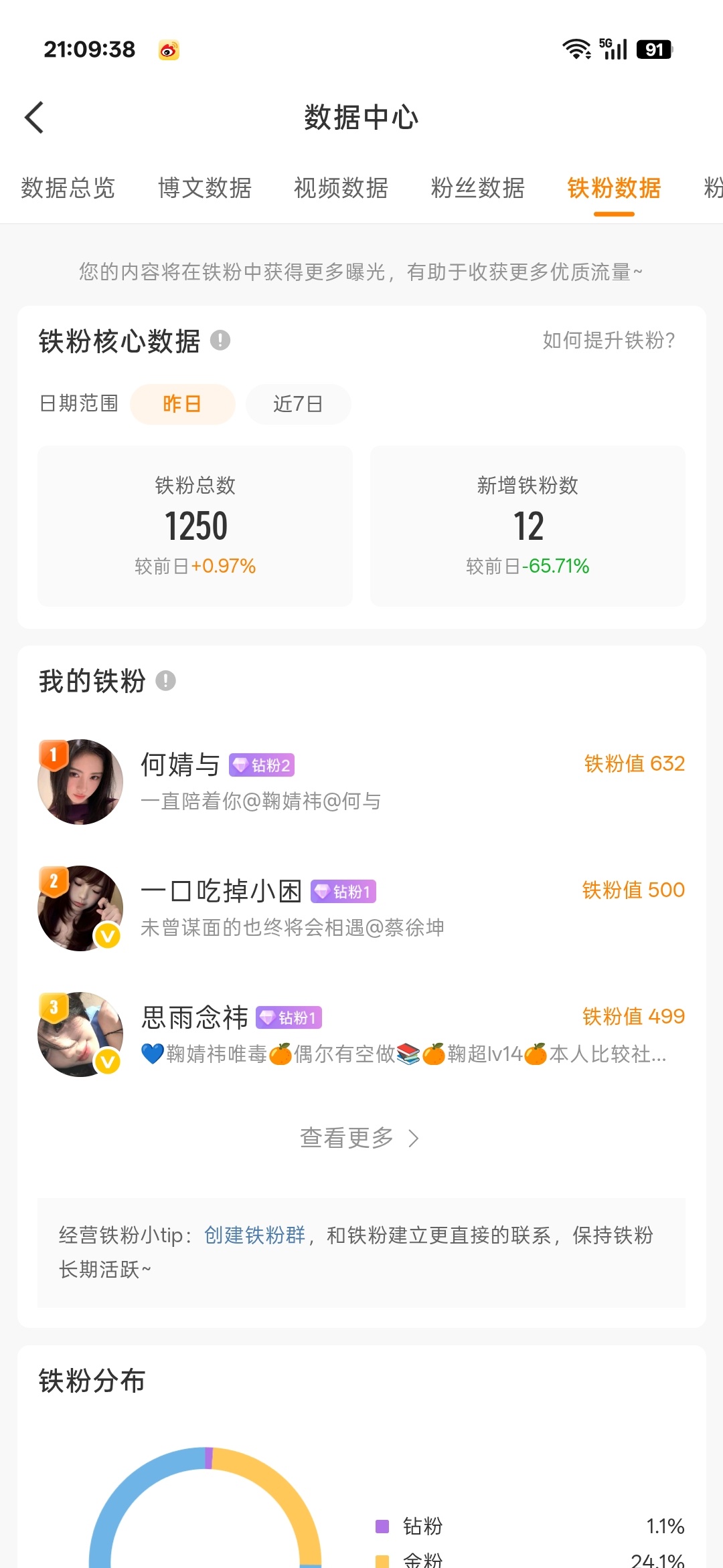 晚好 k12 回访 