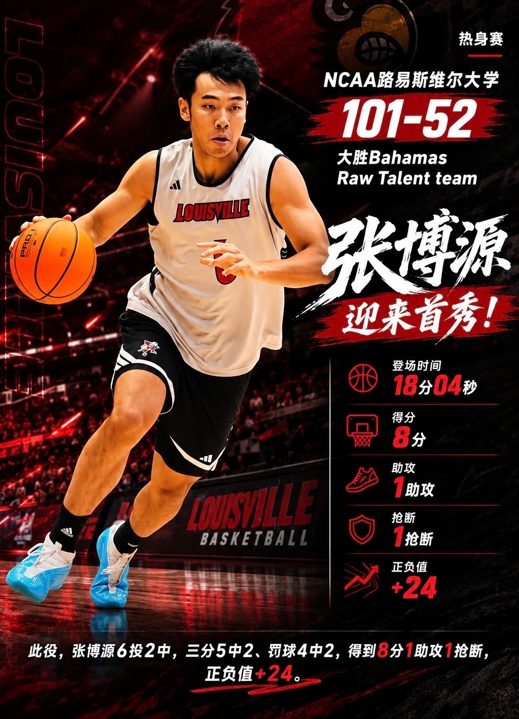 张博源 NCAA 中国男篮留洋首秀交出亮眼答卷✨中国小将张博源NCAA迎来首战！