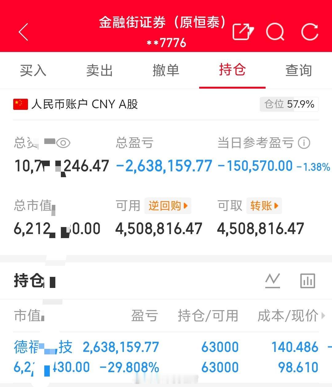朱朱姐100万本金实盘操作，记录翻倍之旅！目前持仓；德福科技301511今日卖出