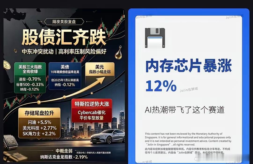 存储芯片明天估计要疯狂了这话得从今天（9月20日）爆出来的几个消息说起。今天长鑫