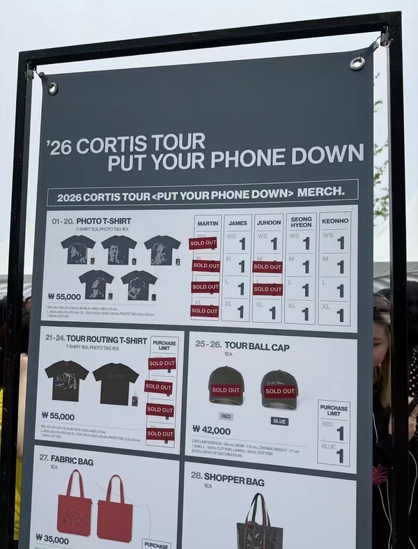 CORTIS一巡线下场周首切情况 人气符合体感吗？ 