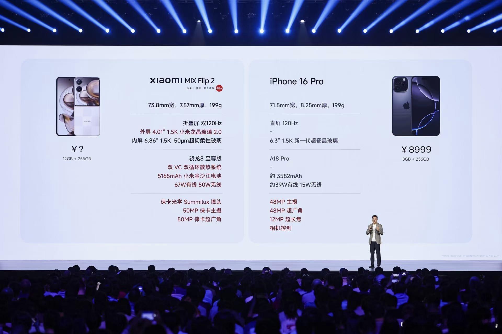 小米MIXFlip2价格5999元起谁说小折叠屏手机是美丽小废物了，这次第二代可