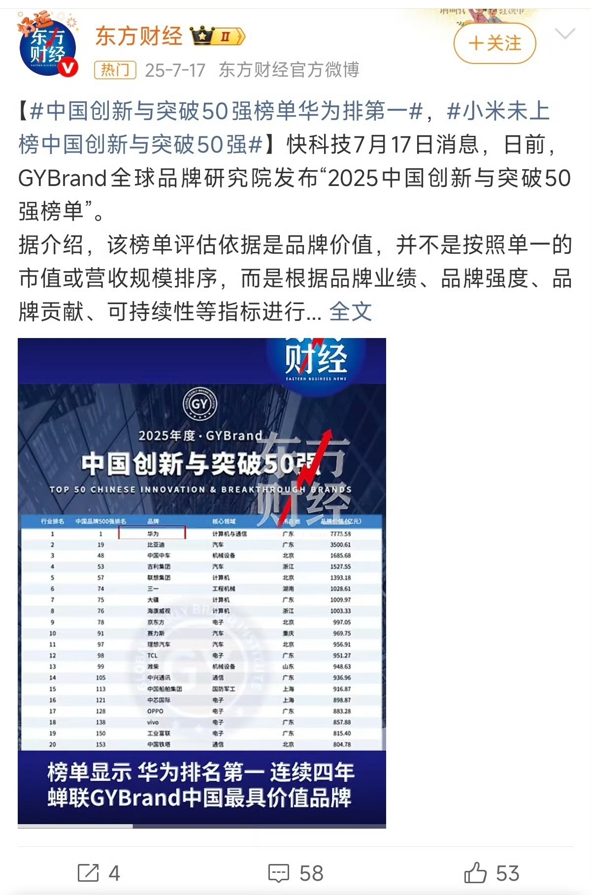 2026年7月30日市场监管总局公布六起市场化活动违法违规行为专项整治典型案件第