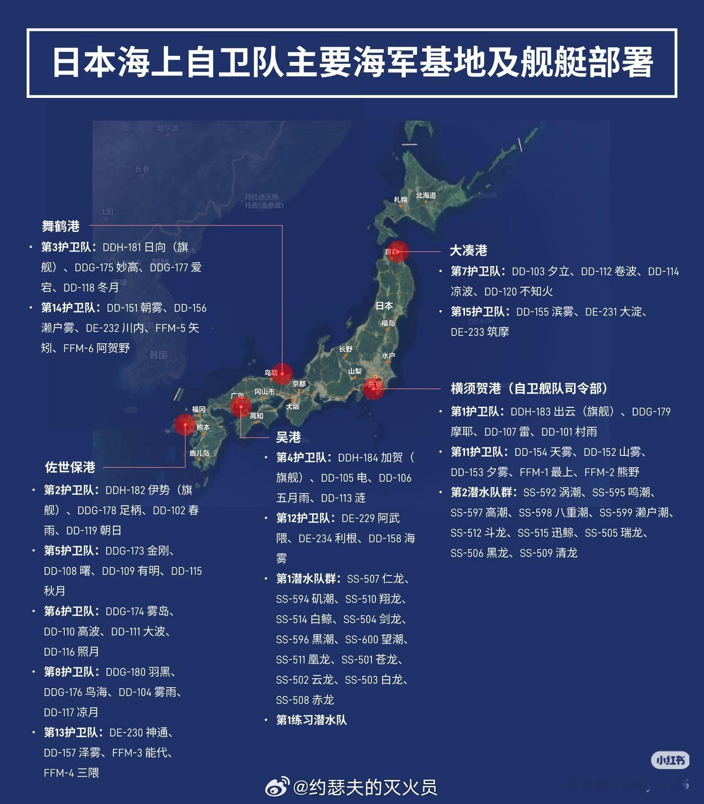 这几个日本港口，务必在第一时间清理掉。 