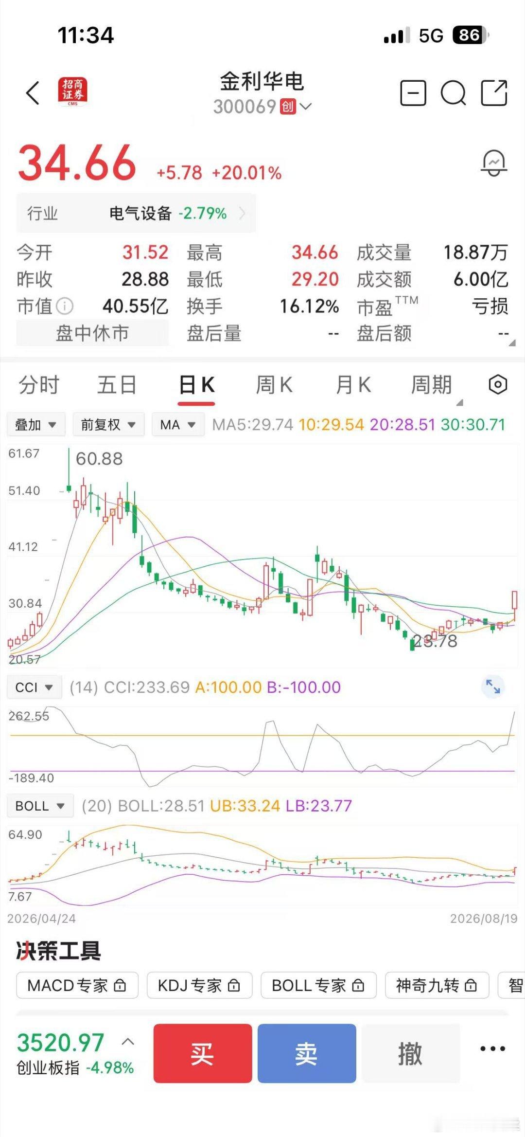 开盘前看好涨停，拉伸20cm。预估三天涨。 