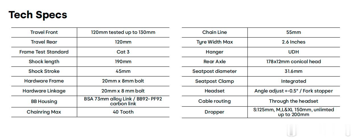 顶配10万+！仅9.9kg！SCOTT发布全新SPARK RC 独家超低重心悬挂