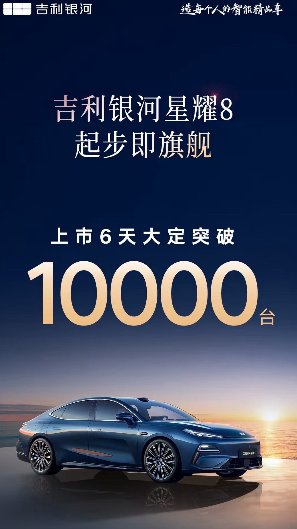 吉利银河星耀8，上市6天大定突破10000台，势头够强劲，主要价格确实香 ​​​