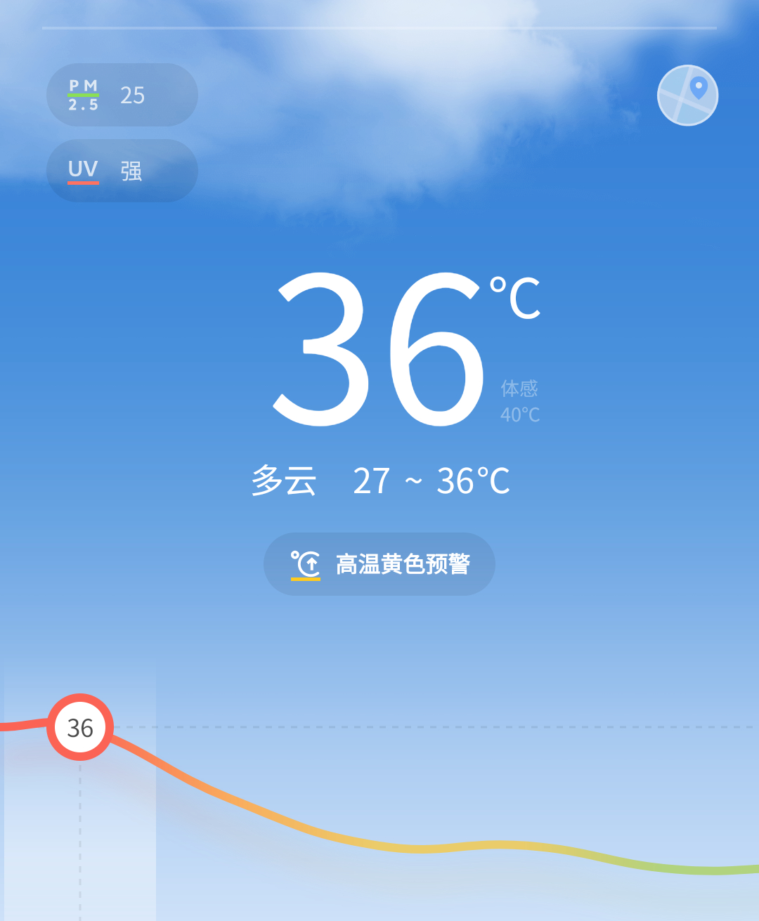 来个后羿努力一下好吗 