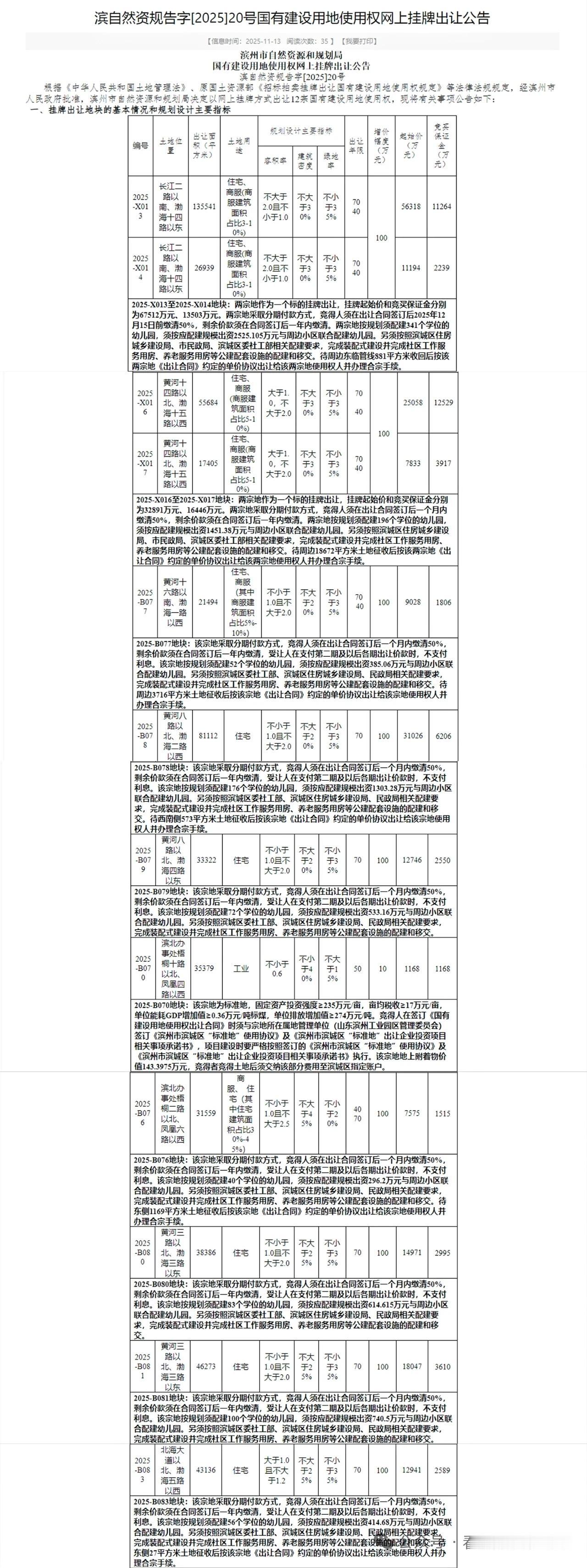 大动作！滨州11宗宅地集中出让

11月13日，《滨自然资规告字[2025]20