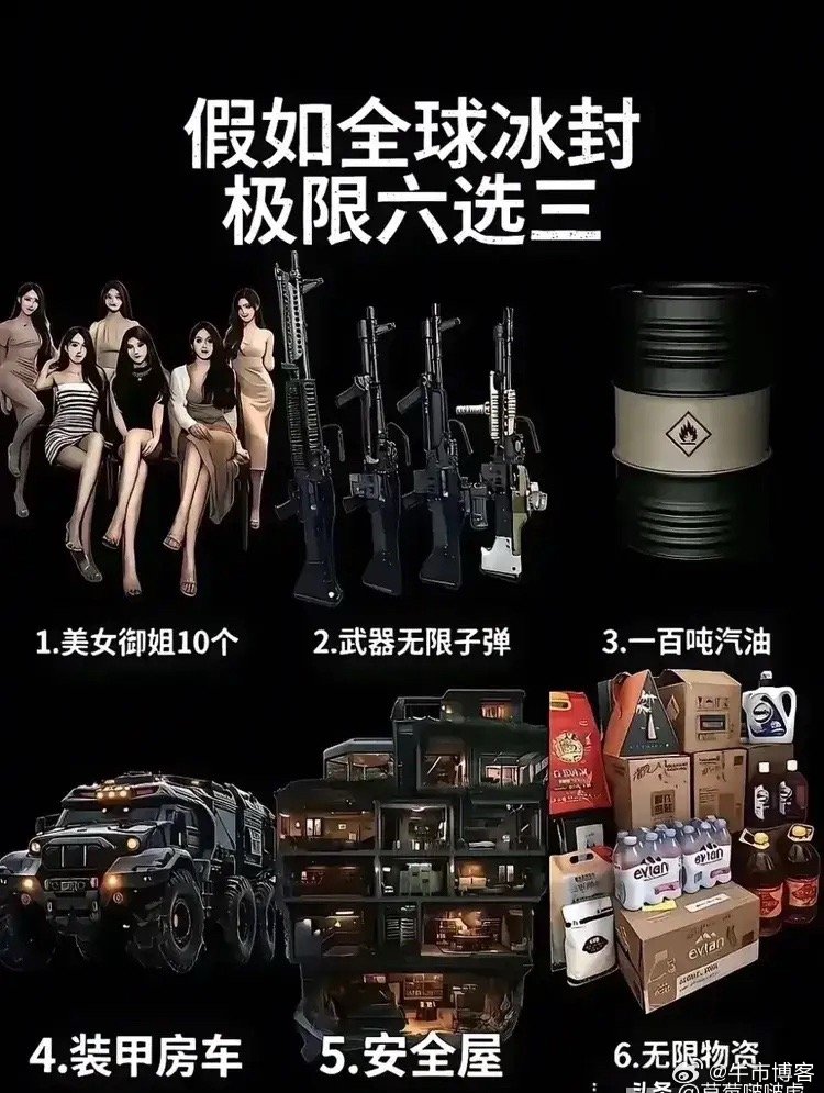 你会怎么选 