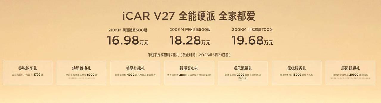iCAR V27正式上市，16.98万起售，硬派SUV市场迎来智驾新角色。

