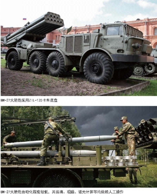 红色帝国的遗产－BM-27“飓风”多管火箭炮①火箭炮作为一种强大的火力支援武器，