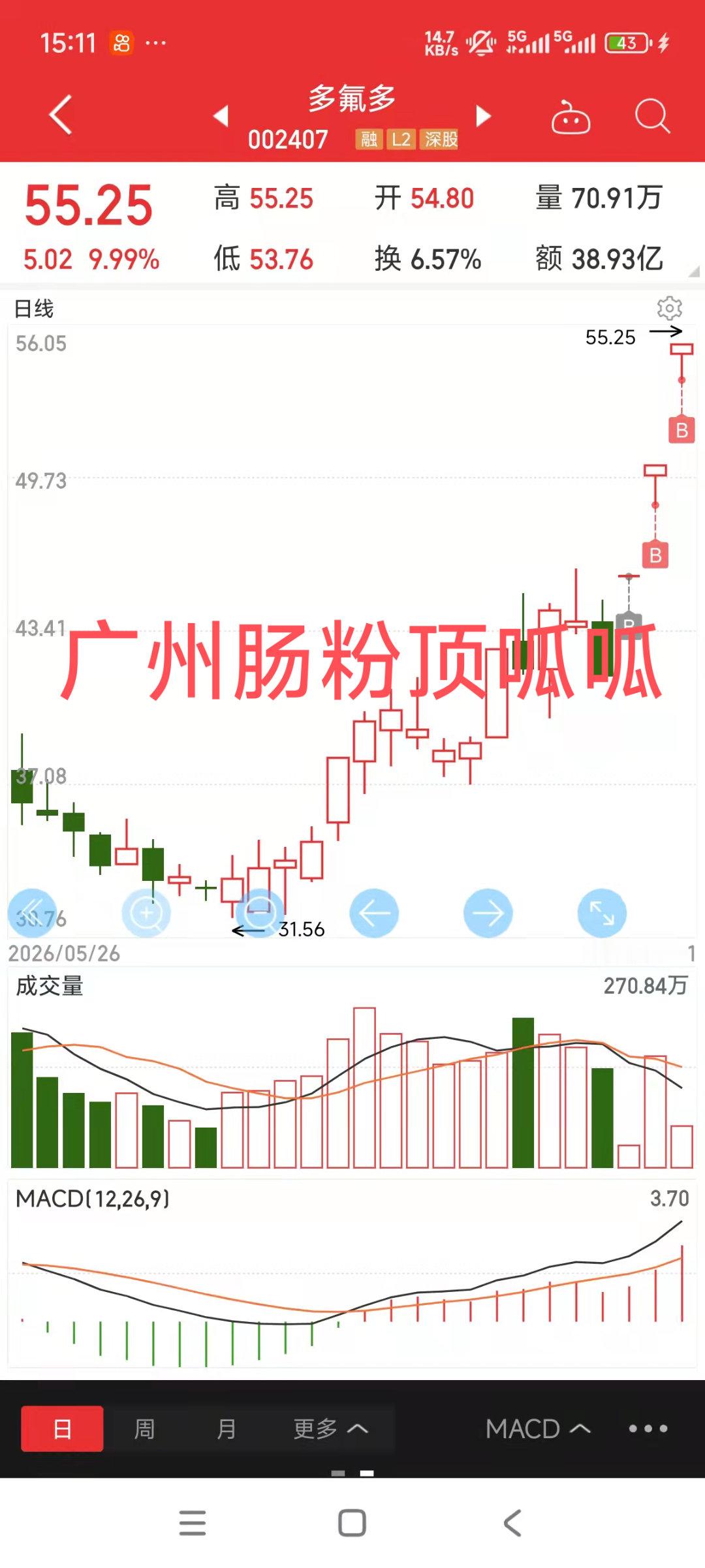 拼多多，加多宝，涨多多，板多多，多氟多，见证伟大，参与伟大，致敬伟大