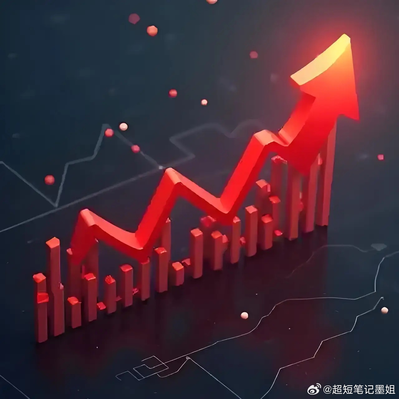 地缘施压VS政策托底，沪指明日或探底企稳一、今日行情回顾：受中东局势升级影响，今