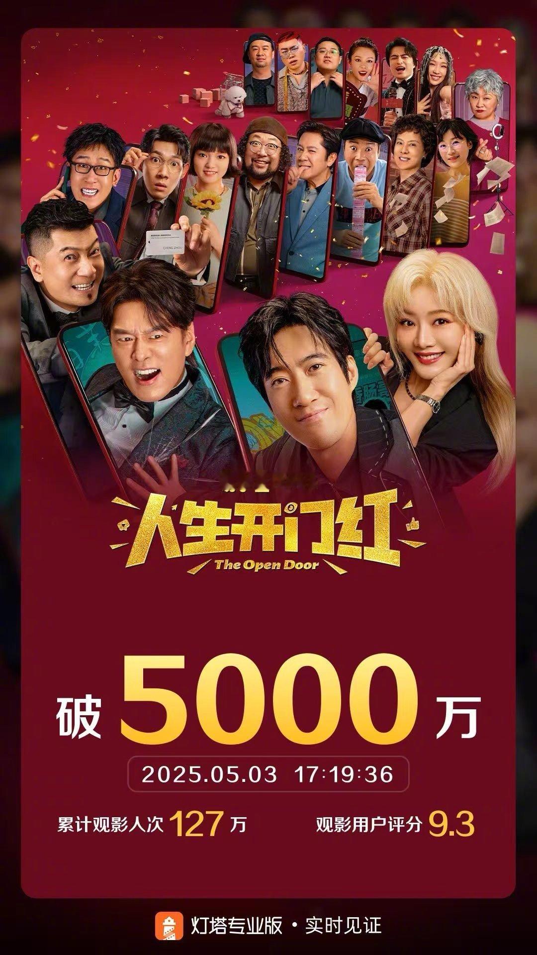 人生开门红票房破5000万 据灯塔专业版实时数据，截至5月3日17时19分，影片