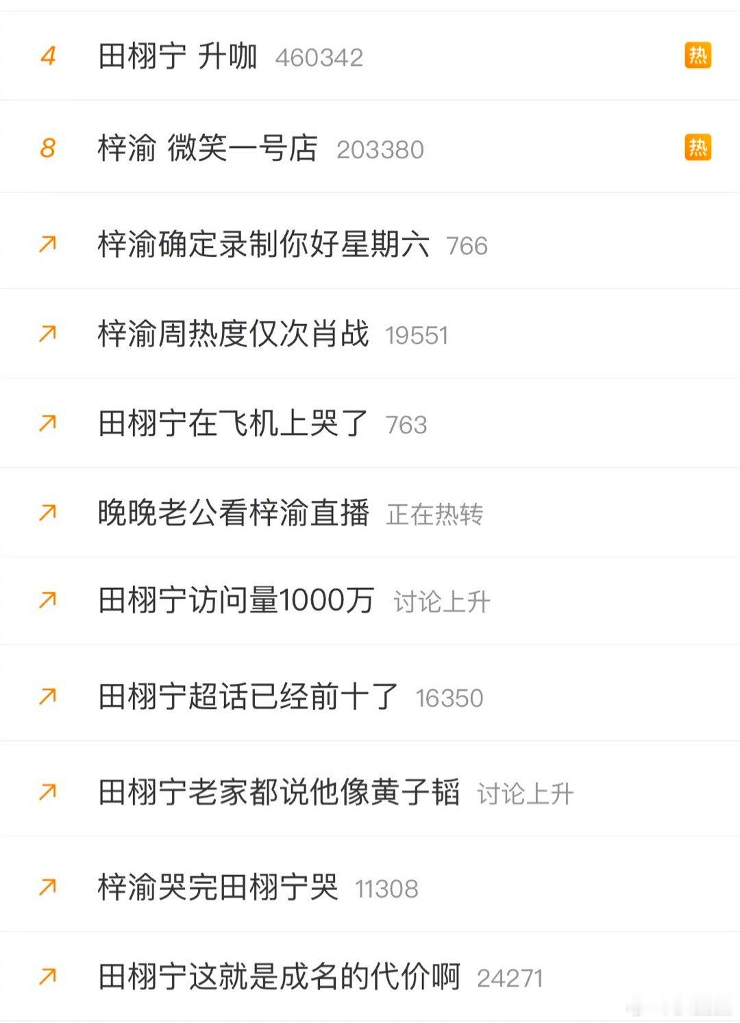 梓渝、田栩宁是这个暑假的顶流吧～[吃瓜] ​​​