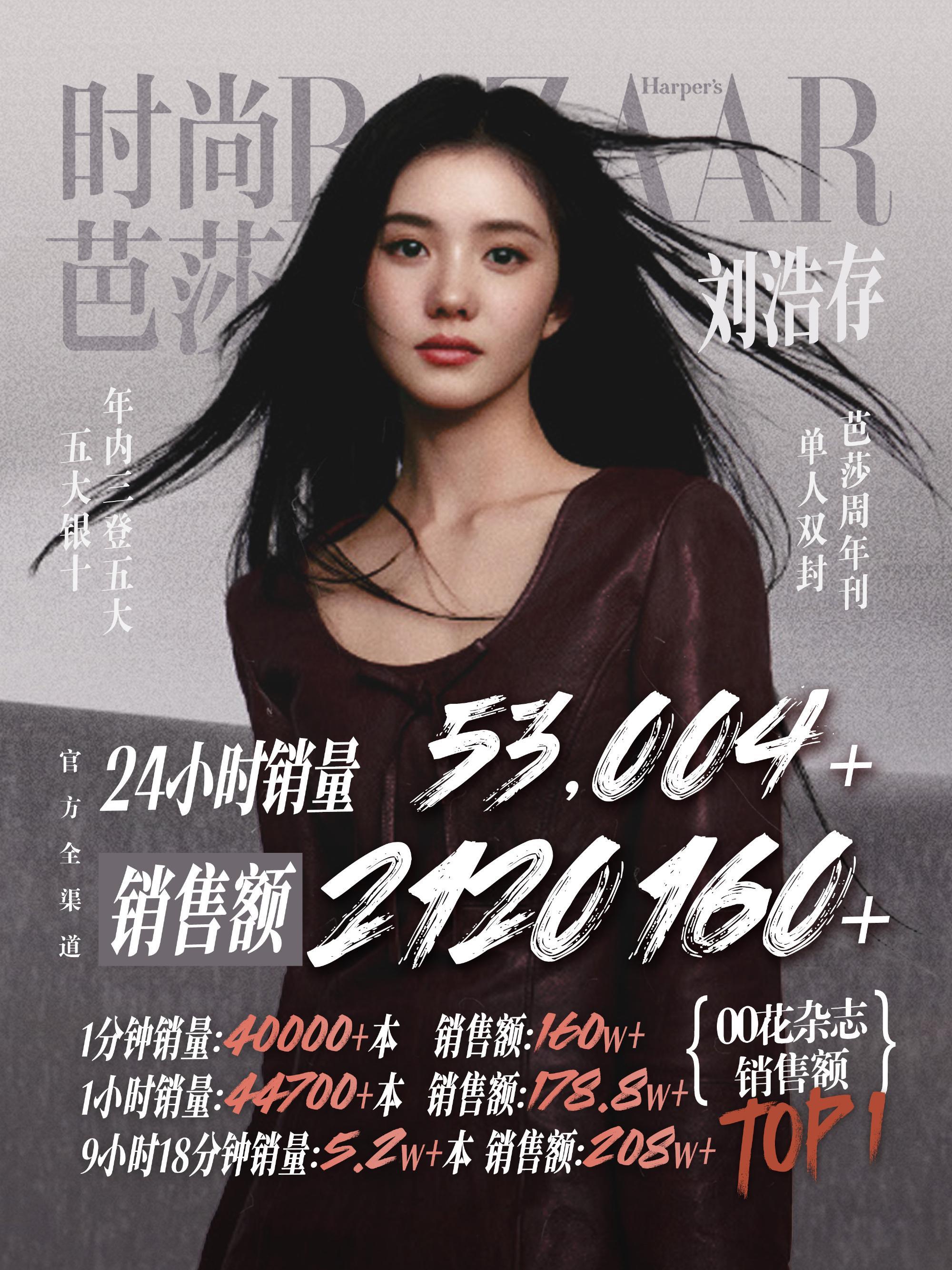 刘浩存时尚芭莎销售额破212万001实至名归 ​​​