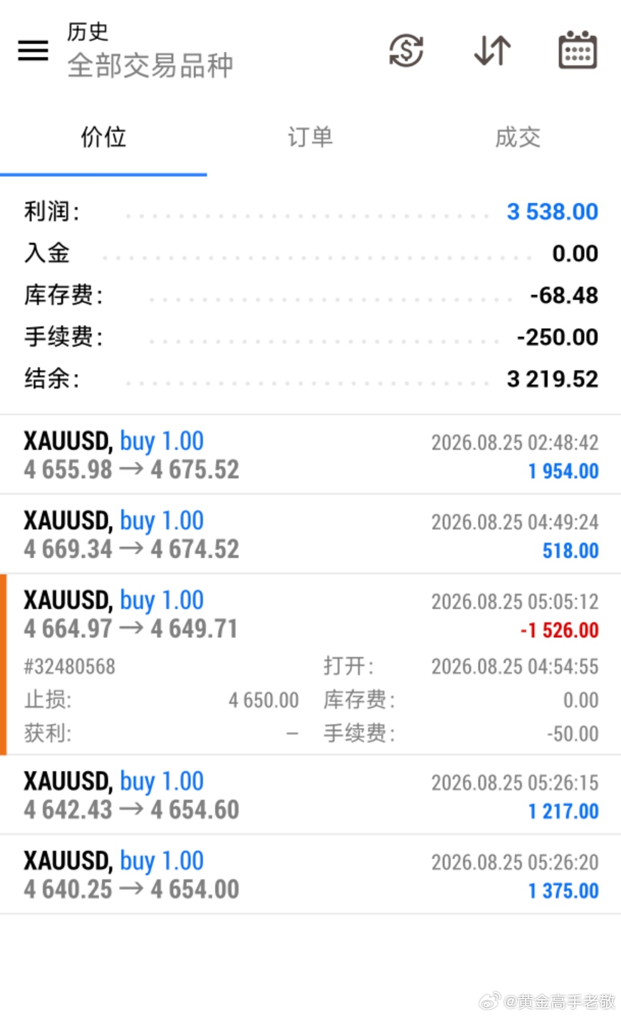 外汇黄金 很多人以为稳定是每次都要赚，其实真正的交易稳定是：允许正常亏损，但亏损