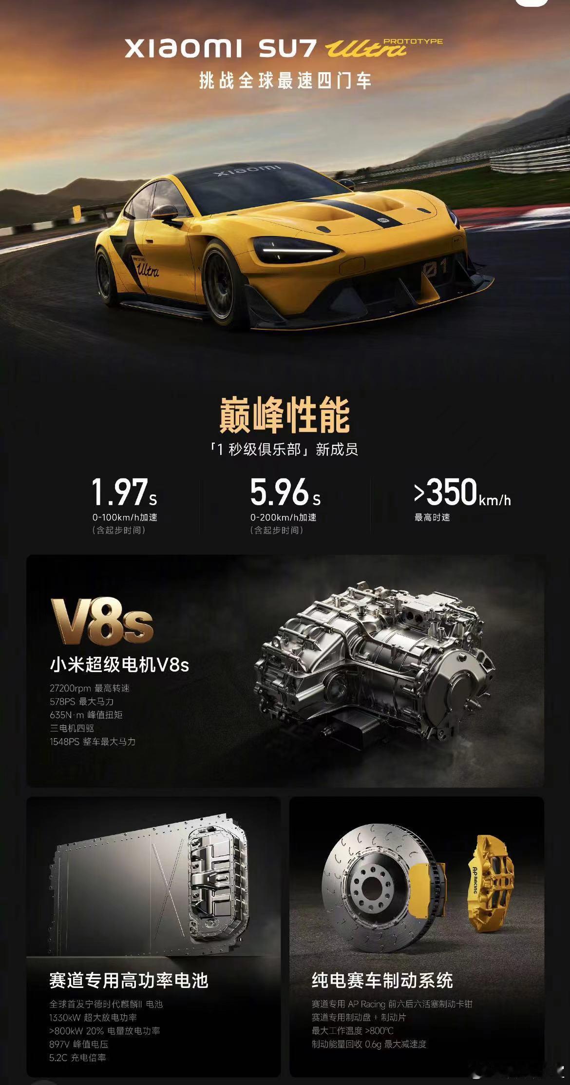 我猜到了这车应该是一个王炸产品，但是没想到零百加速竟然1开头[苦涩][苦涩][苦