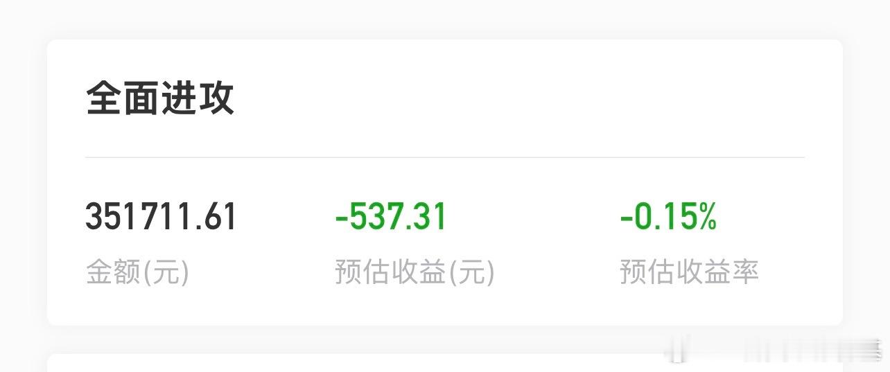 2026-09-01进攻组合无操作目前预估负500元，波动不大，无操作啦[dog