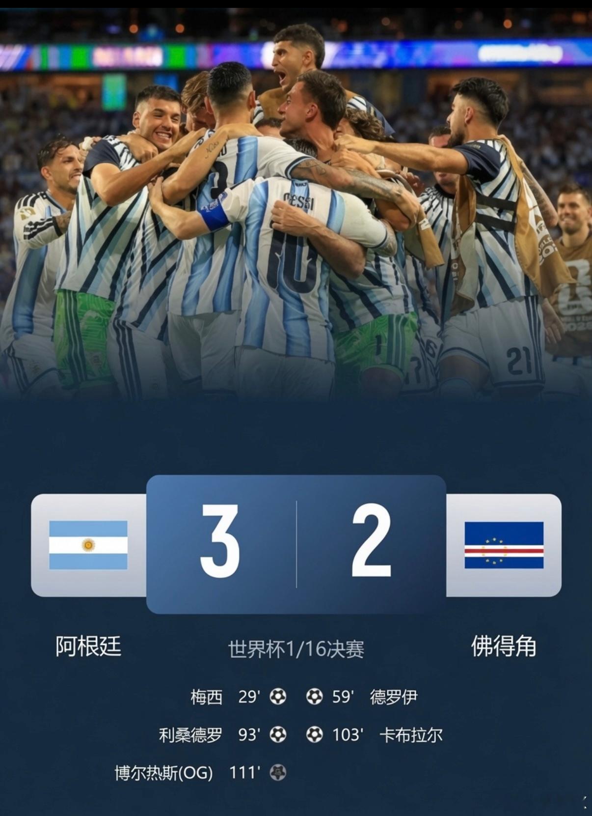 今天阿根廷3：2干掉佛得角，成功晋级，世界杯连押5场，5场全赢，赚麻了赚麻了，今