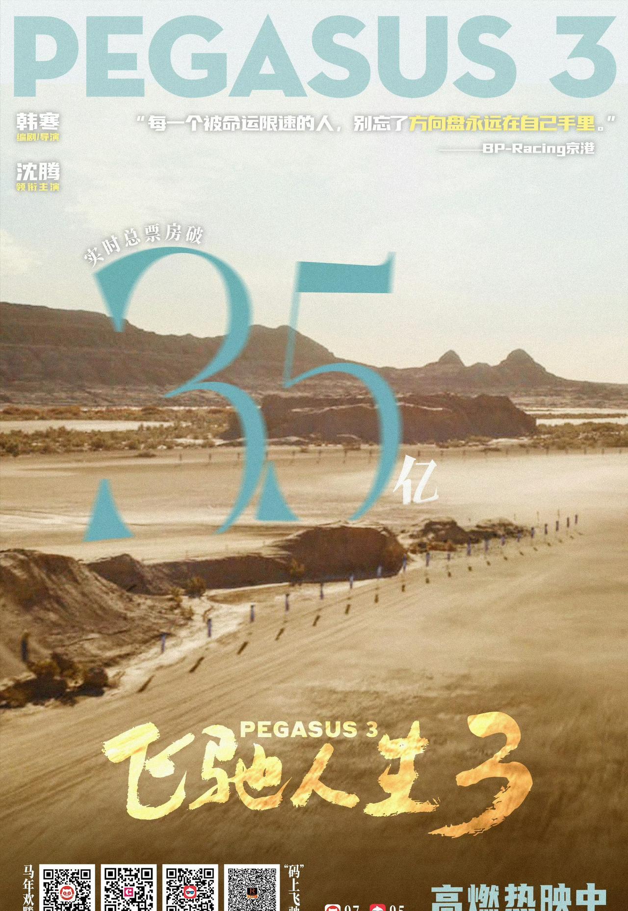 惊了！
《飞驰人生2》票房狂飙35亿，春节档冠军凭什么这么牛？
这数字看得我目瞪