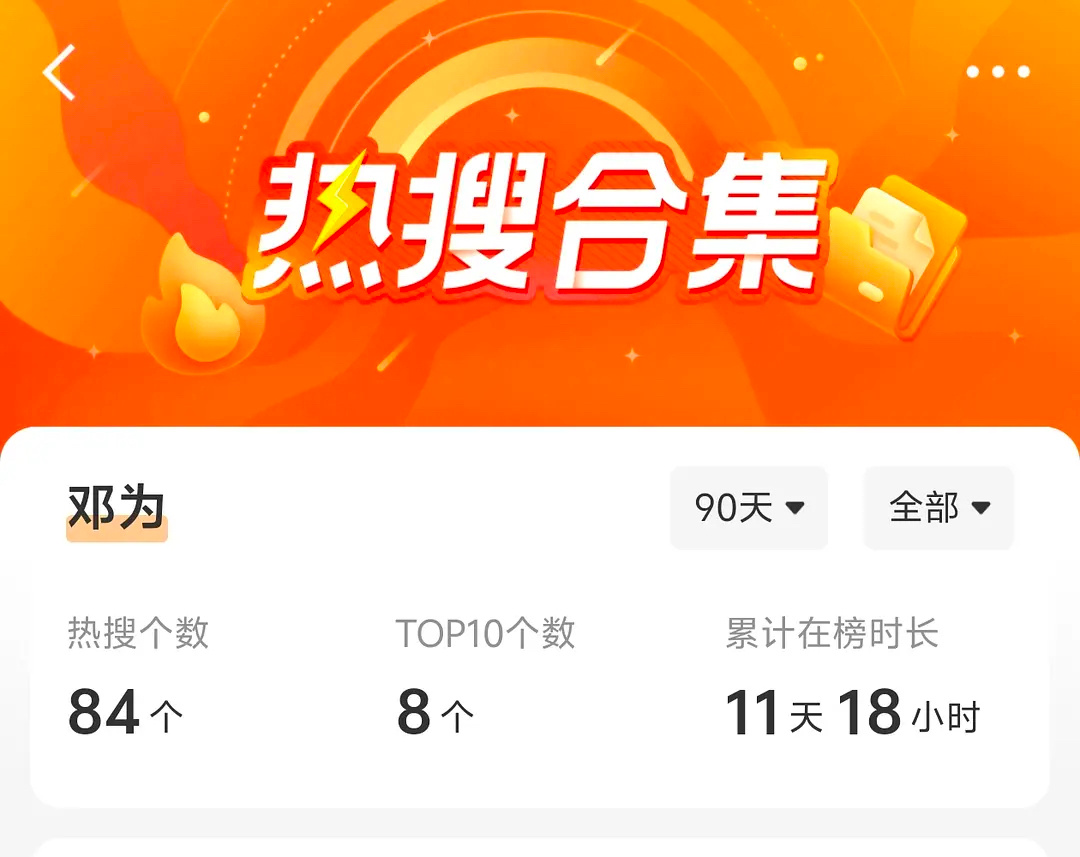 当代真顶流你是想象不到的，前面有些播剧的多一点算正常。这下最后出道了真出道了，体