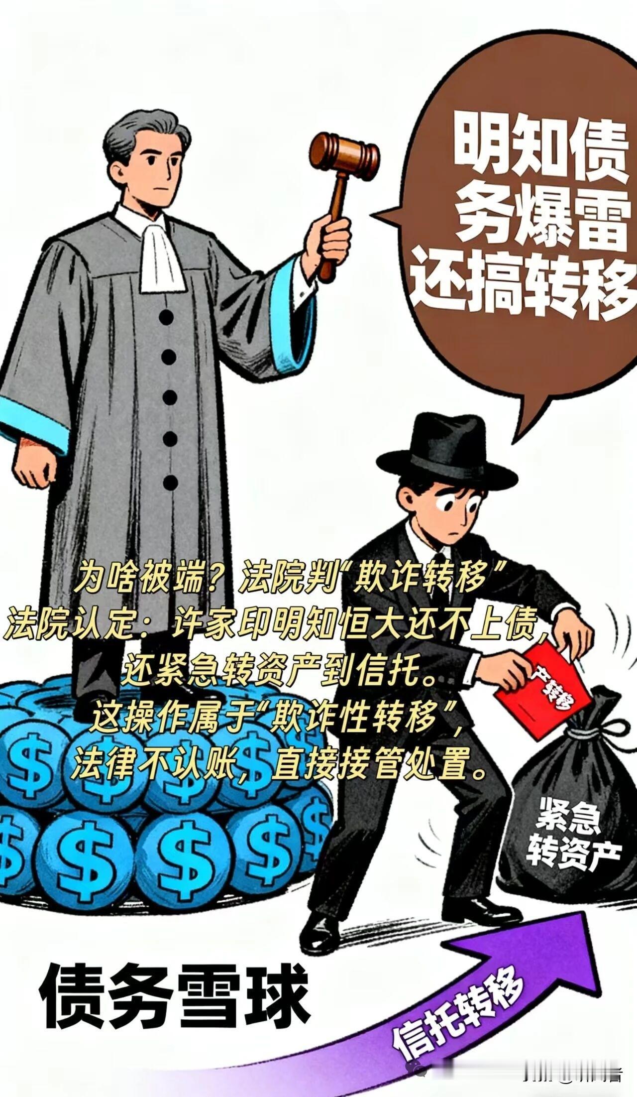 💥许家印海外资产“防火墙”崩塌？香港法院一招击穿550亿财富转移迷局！
曾经的