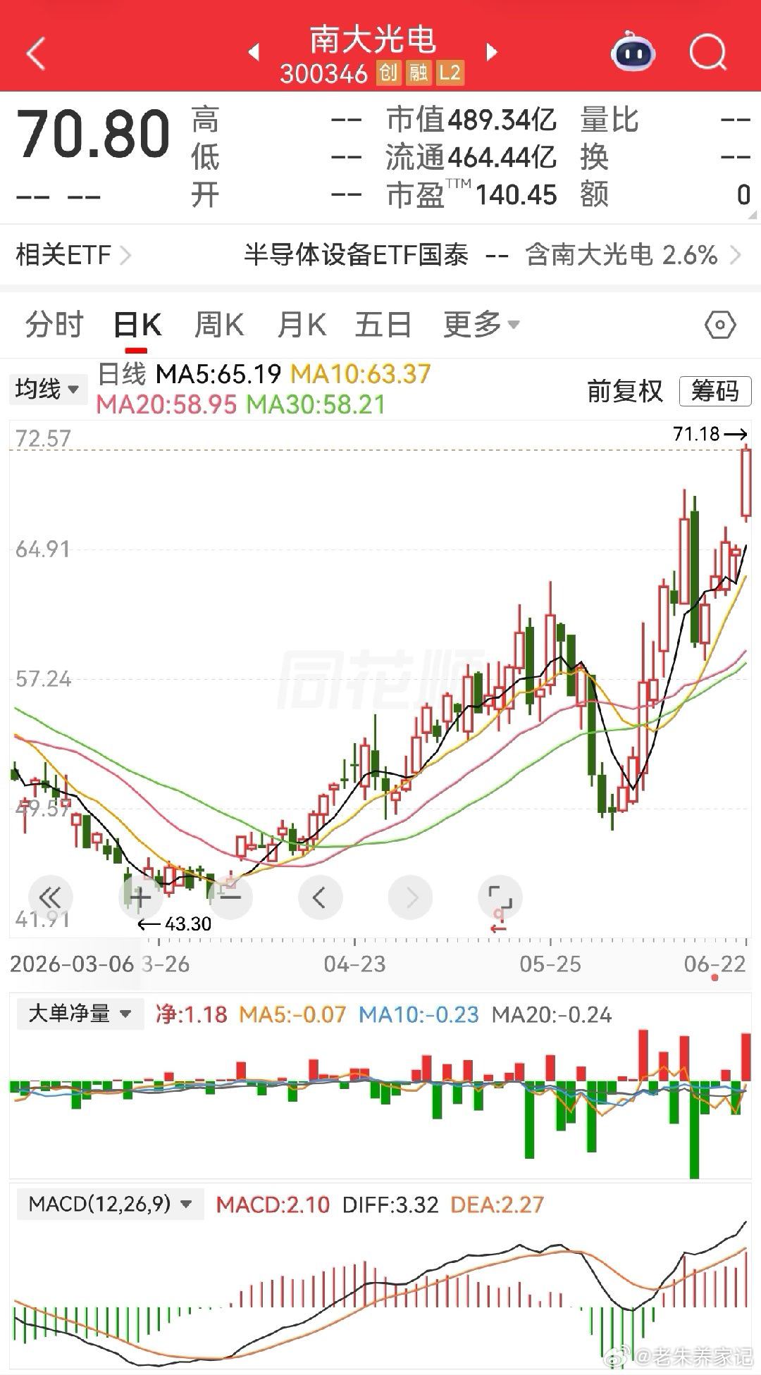 锡业股份：布局上游矿产环节，核心主营原生金属铟原材料，产品定向供给下游衬底生产企