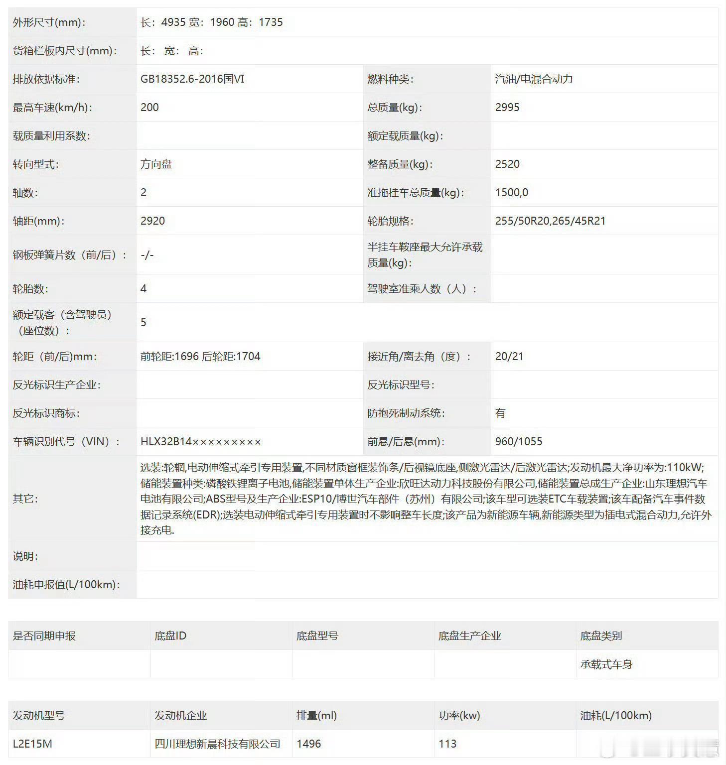 理想L6全新理想L6和L8一样都把牌照框挪到后备箱中间了看着是要顺眼了不少高配还