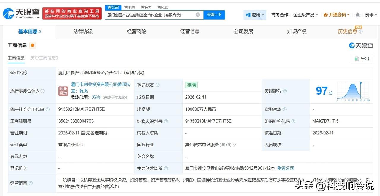【厦门金圆产业链创新基金登记成立 出资额10亿】
天眼查App显示，近日，厦门金
