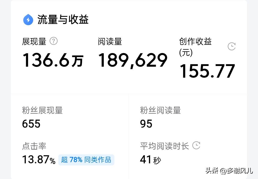 这个月运气好，有两篇微头条单篇破百了。我是七月底在头条开始写的，不过这号注册有快