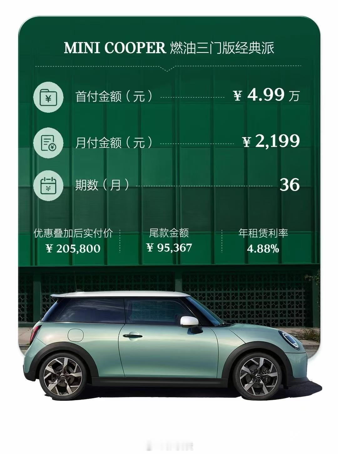MINI这么踏踏实实的卖车真的让人很有好感，首付款跟月供还有期数一目了然，终端销