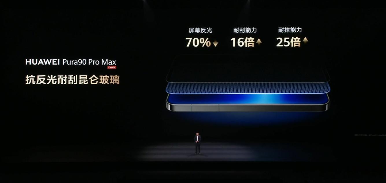 Pura90 Pro Max 屏幕有抗反射涂层 