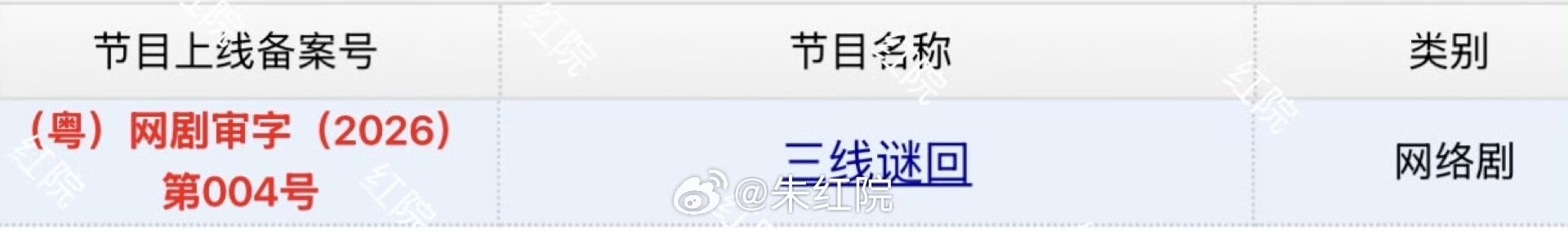 孟子义王弘毅三线谜回下证三线谜回已过审下证三线谜回已过审下证！！！这我真想看啊～